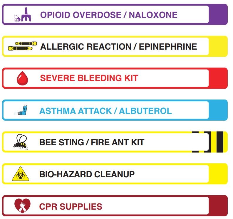 Additional Labeling Options for LiveSafer (Side Labels)